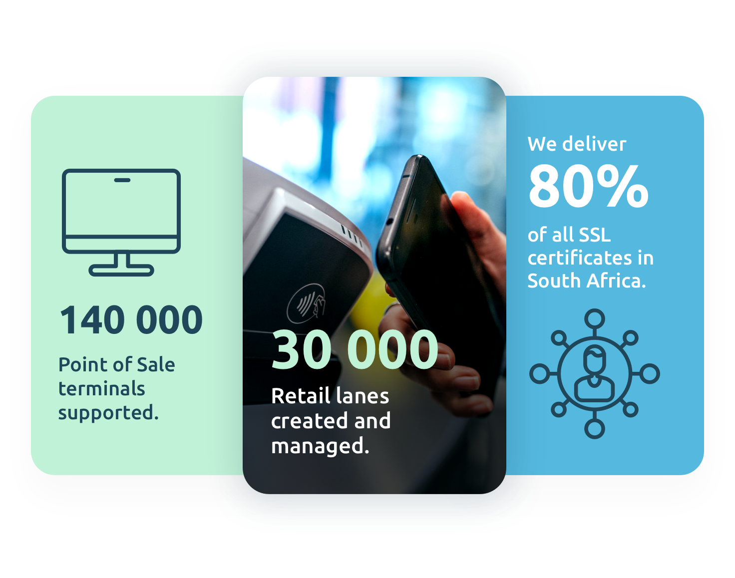 Altron Take On Tomorrow